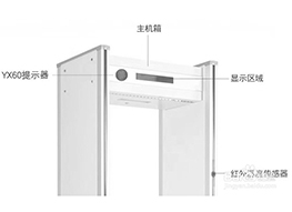 测温型通过式金属安检门加装语音提醒