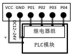 南宫娱乐·NG28(中国)官方网站
