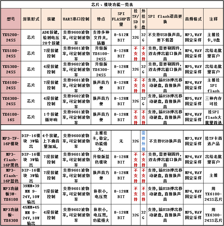 南宫娱乐·NG28(中国)官方网站