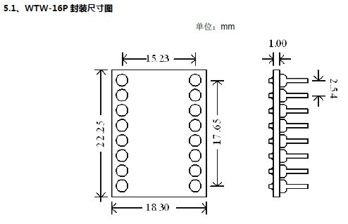 WT588D？