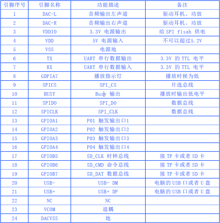 南宫娱乐·NG28(中国)官方网站