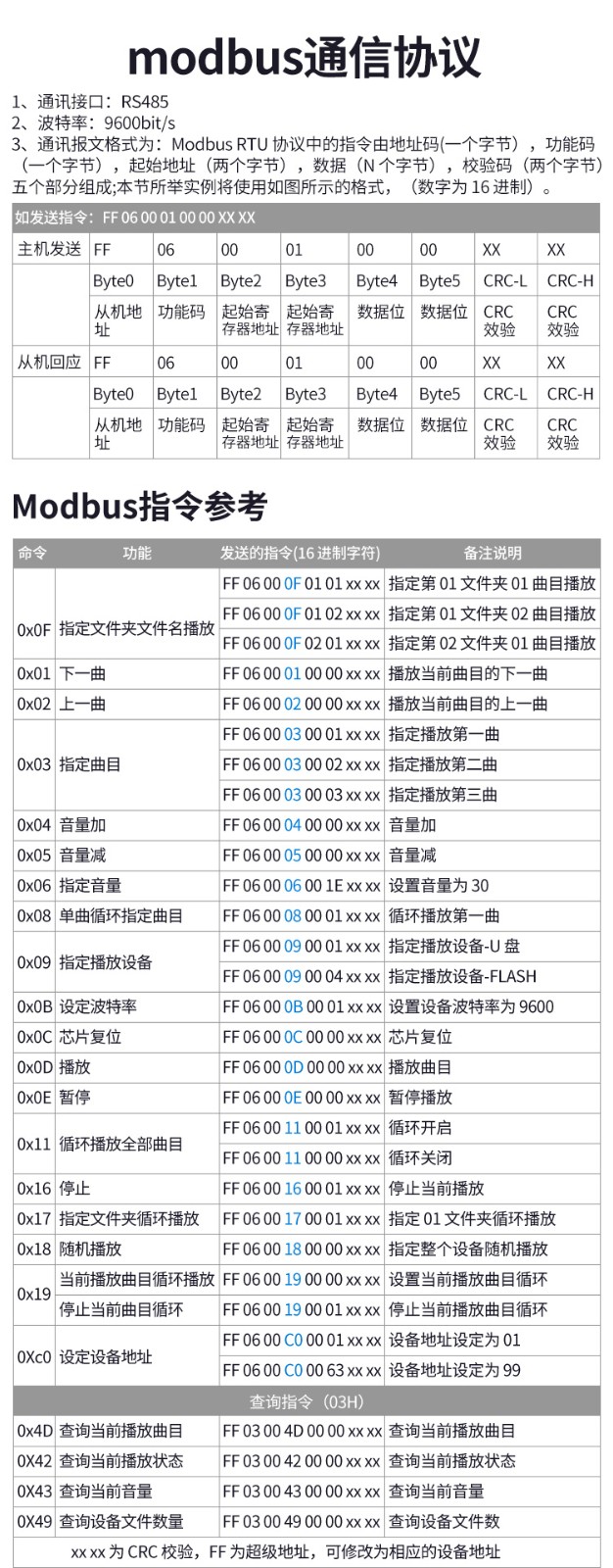 南宫娱乐NG28语音提醒器喇叭 南宫娱乐NG28语音提醒器喇叭