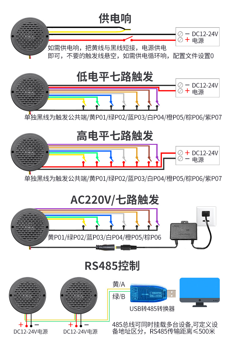 南宫娱乐NG28语音提醒器参数 南宫娱乐NG28语音提醒器参数